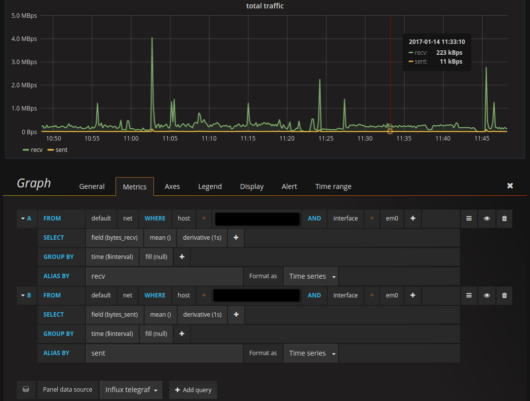 Query building, redacted-style